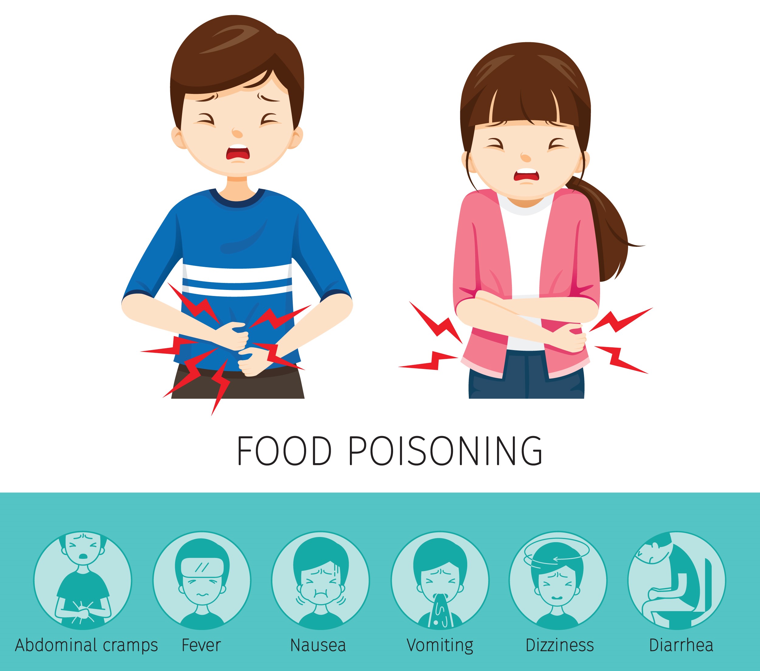 Common Summer Illness in Children