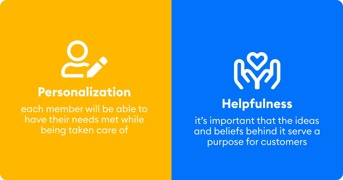 Personalization: each member will be able to have their needs met while being taken care of. Helpfulness: it’s important that the ideas and beliefs behind it serve a purpose for customers.