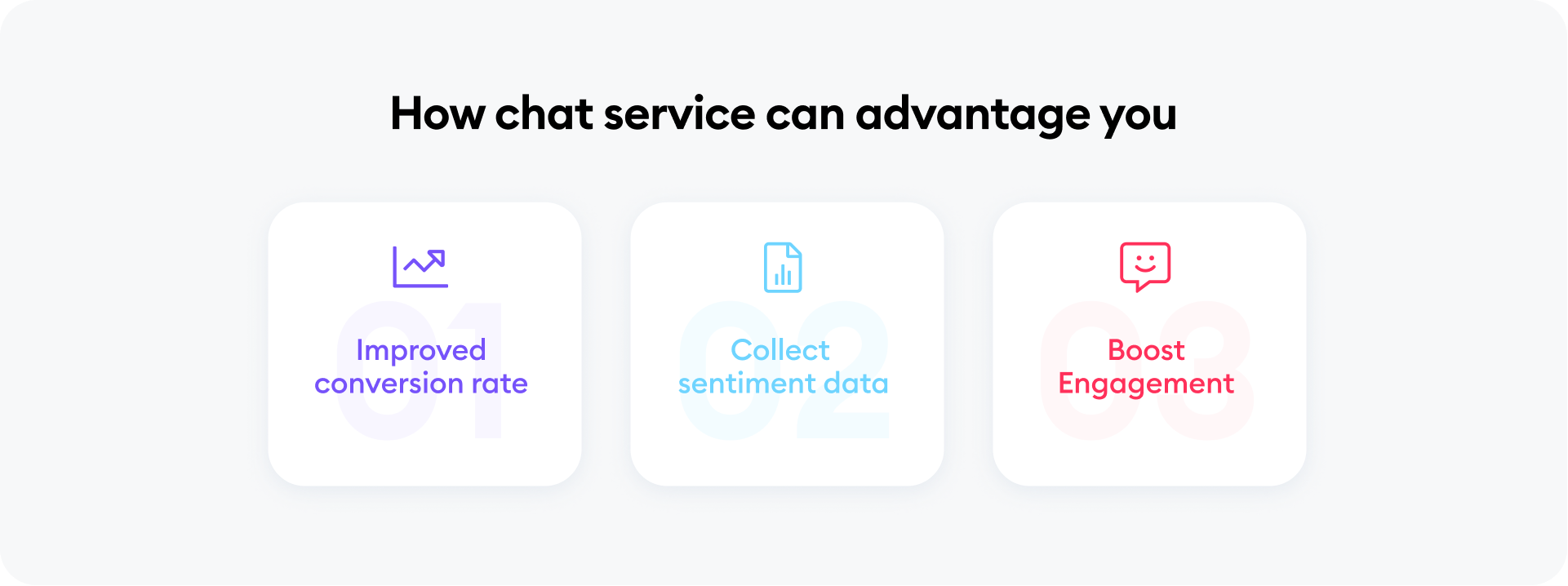 How chat service can advantage you