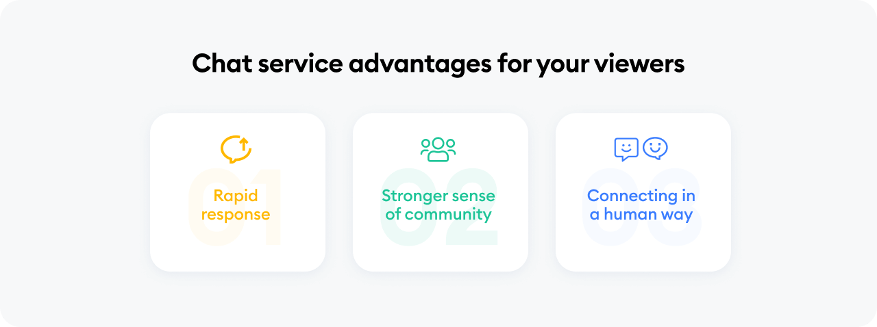 Chat service advantages for your viewers: rapid response, stronger sense of community and connecting in a human way