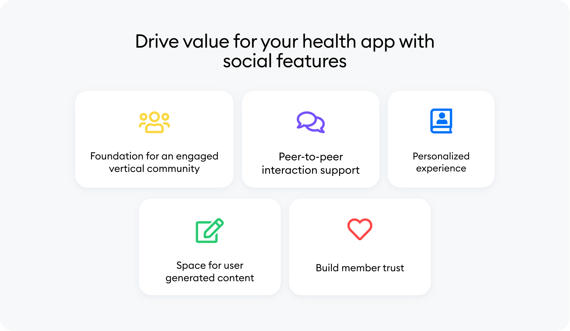 Drive value for your health app with social features