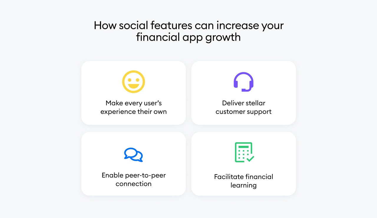 How social features can increase your financial app growth