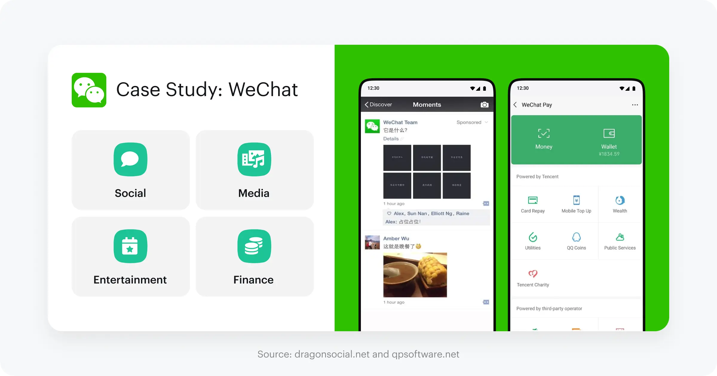 wechat case study