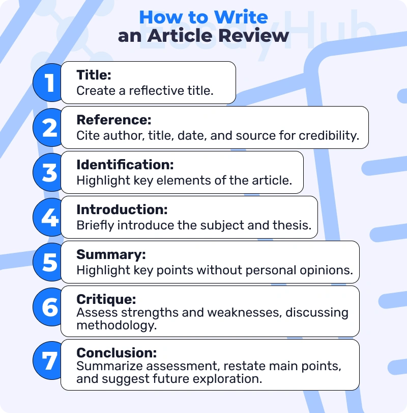 How to Write an Article Review: Quick & Handy Guide