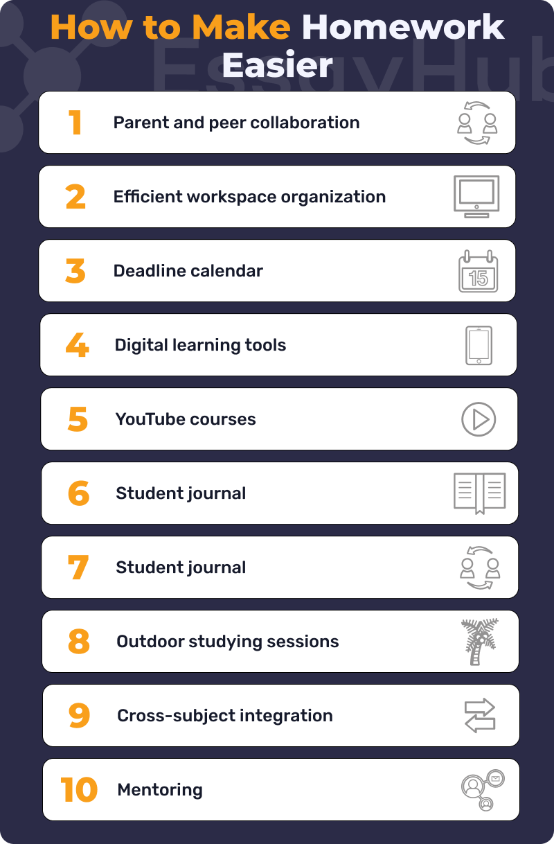 Why Homework Is Good for Students? | EssayHub Blog