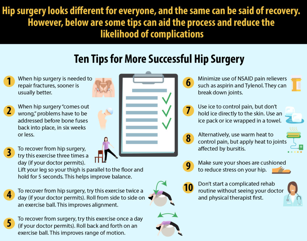 10 Tips for a successful hip surgery