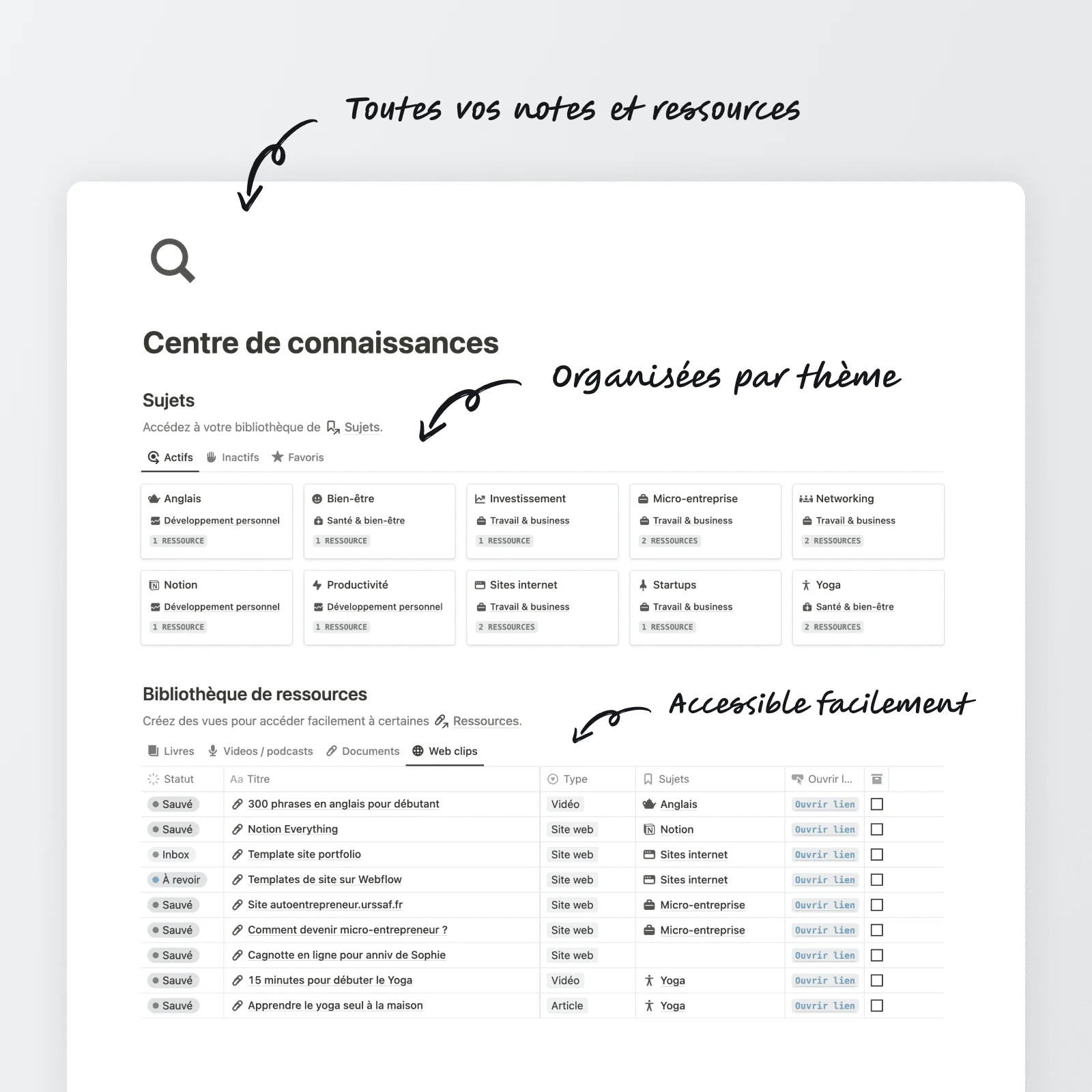 Second Cerveau 2.0 - Simplifiez-vous la vie avec Notion