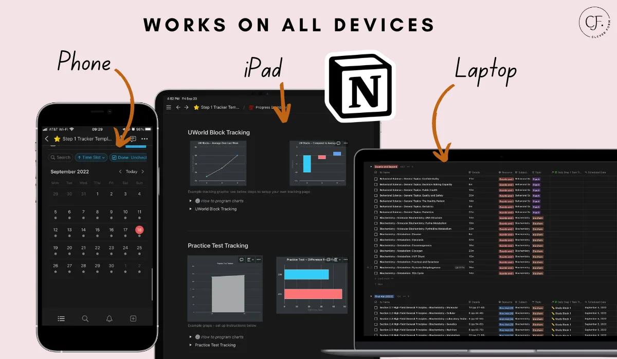 Step 1 Tracker Notion Template (for medical students) Notion