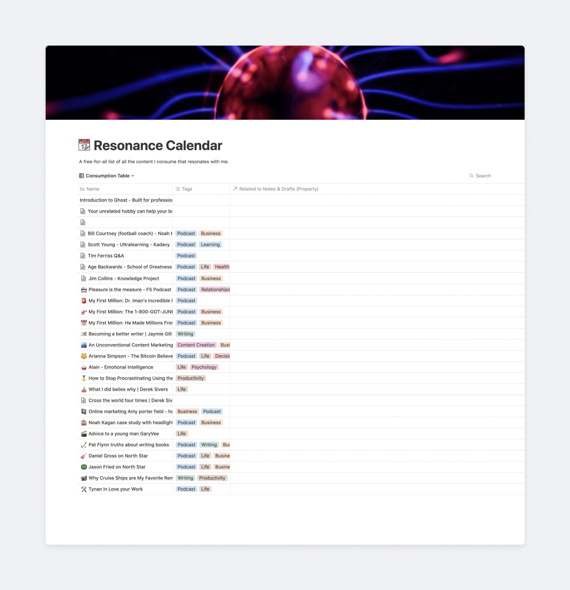 Resonance Calendar | Notion Everything