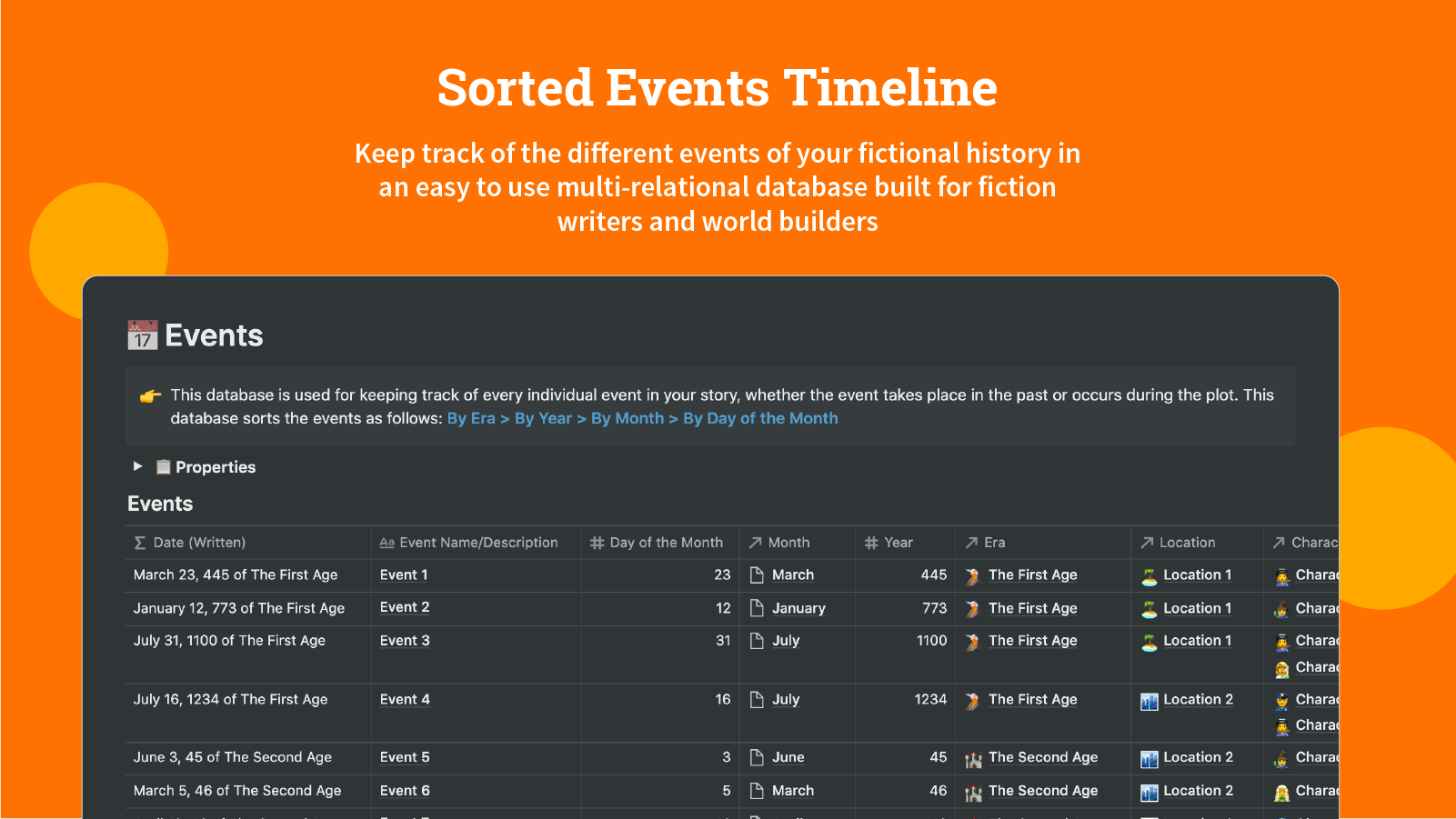 Fictional Timeline Example Fictional History Timeline | Notion Everything