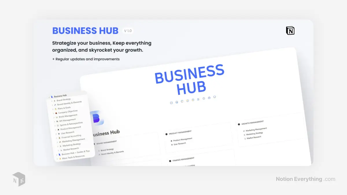 15 Best Notion Business Templates for Startups and Small Businesses