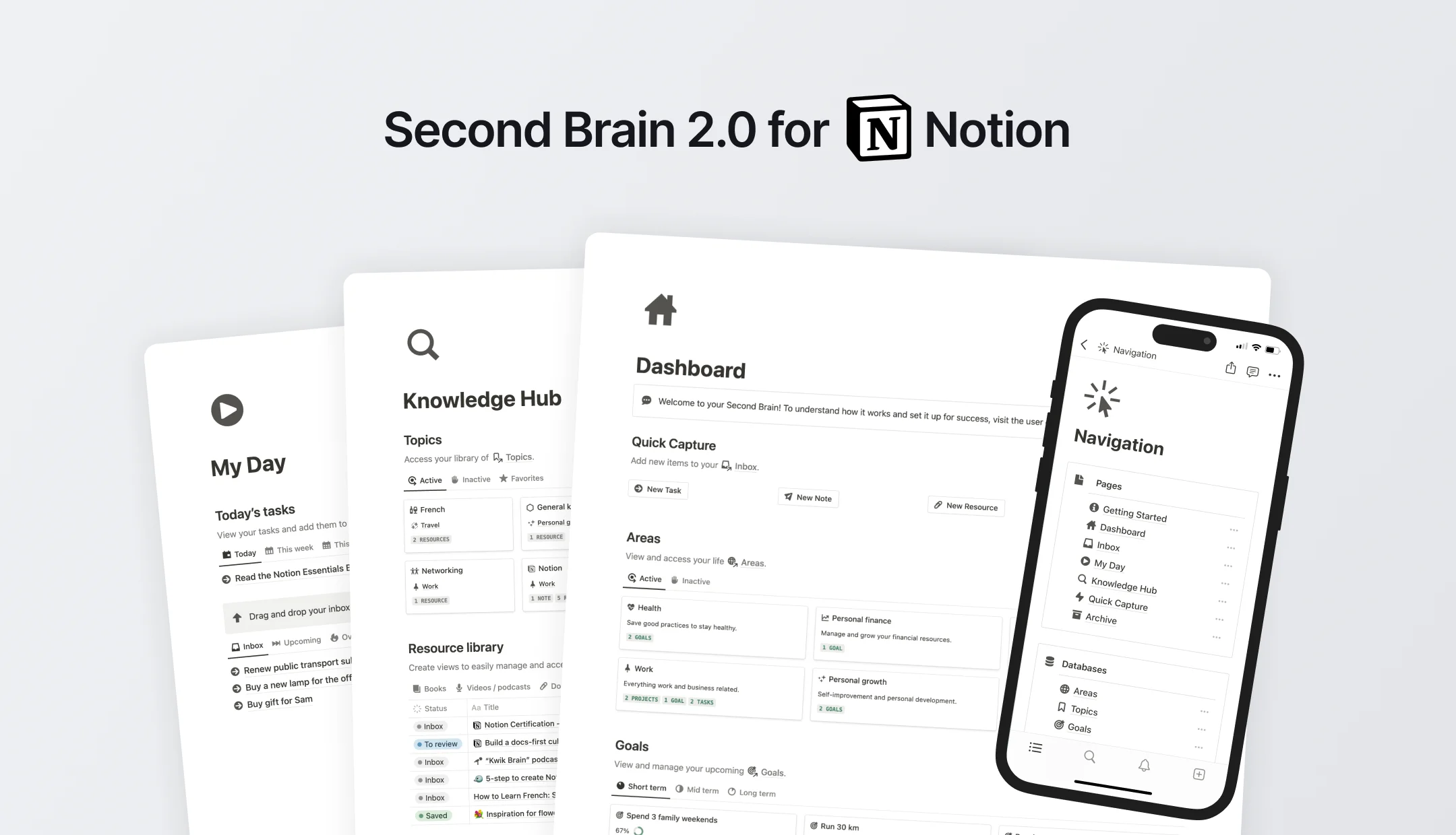 Notion Second Brain 2.0 for personal use