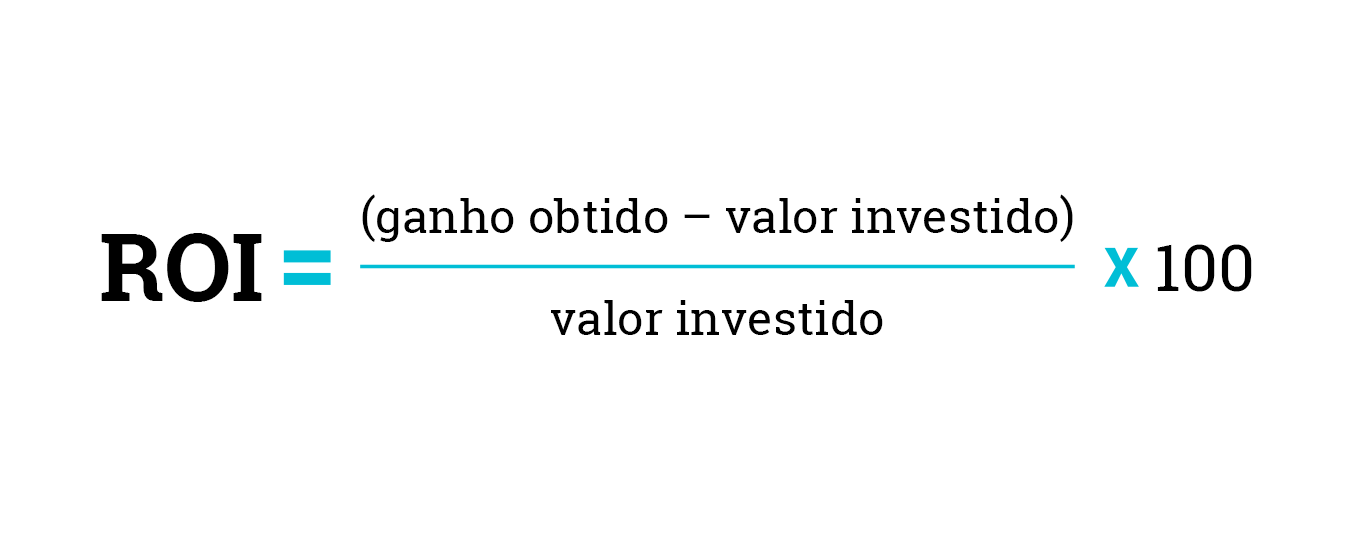 Entenda como calcular o ROI (Retorno Sobre Investimento)