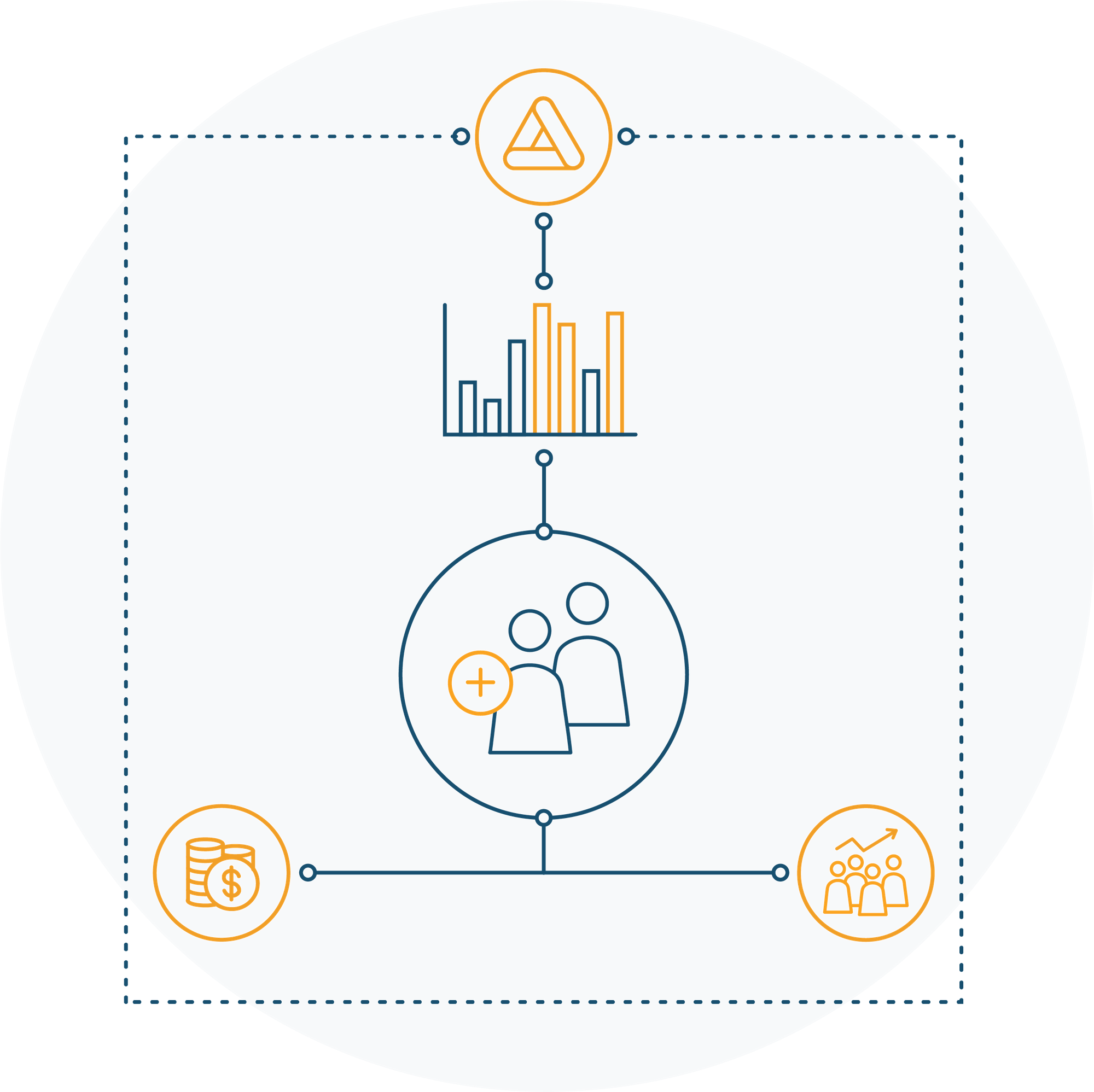 Triangle Software