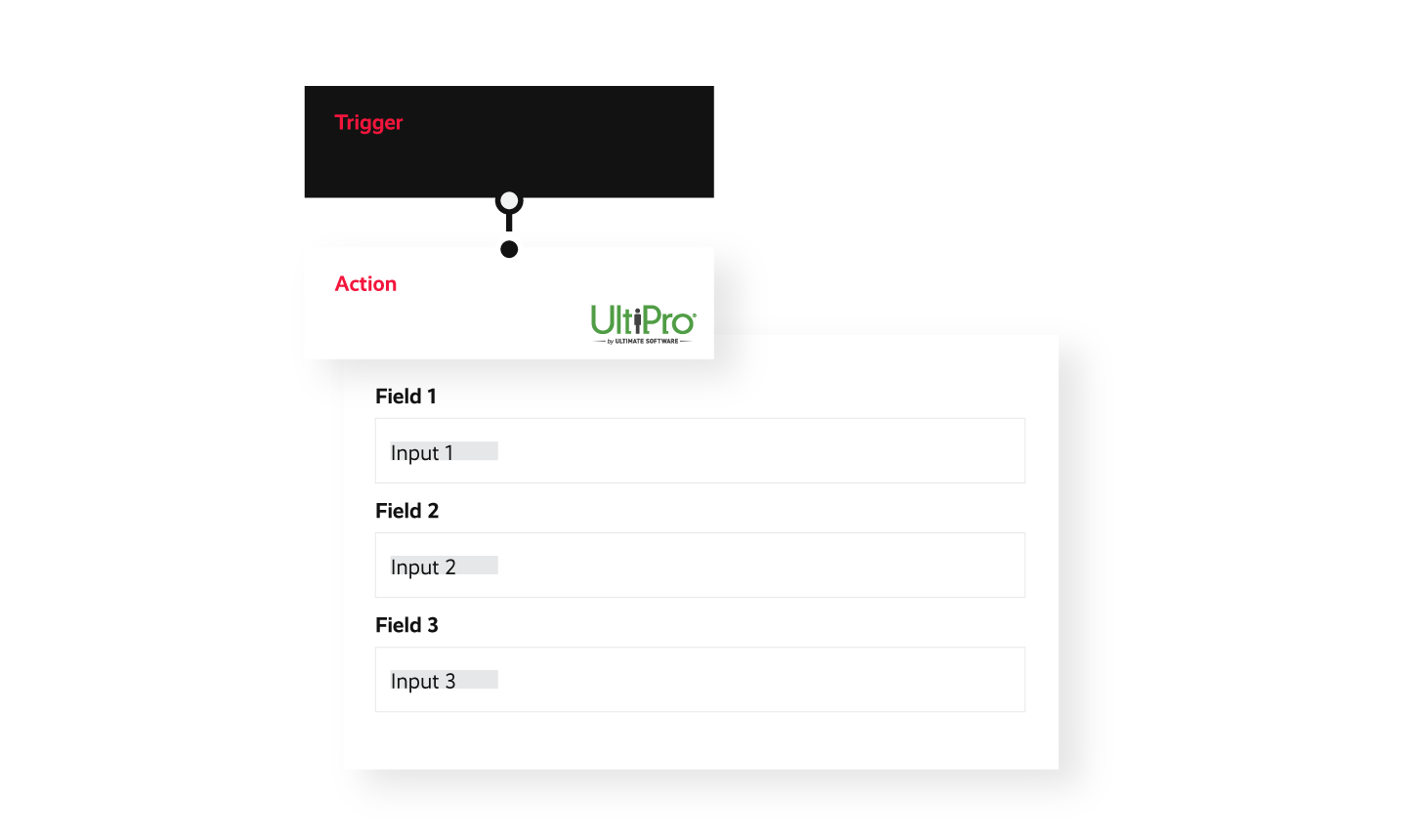 Integrate natively with UltiPro using NoCode/LowCode