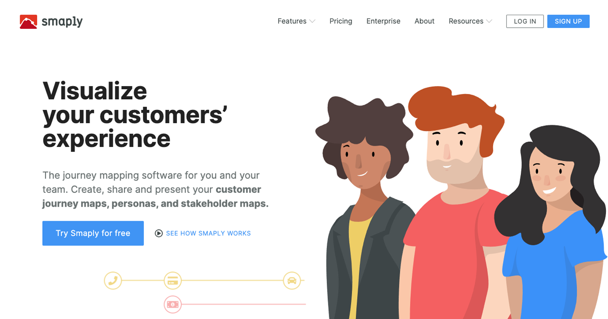 Smaply Online Tool For Journey Maps Personas And More