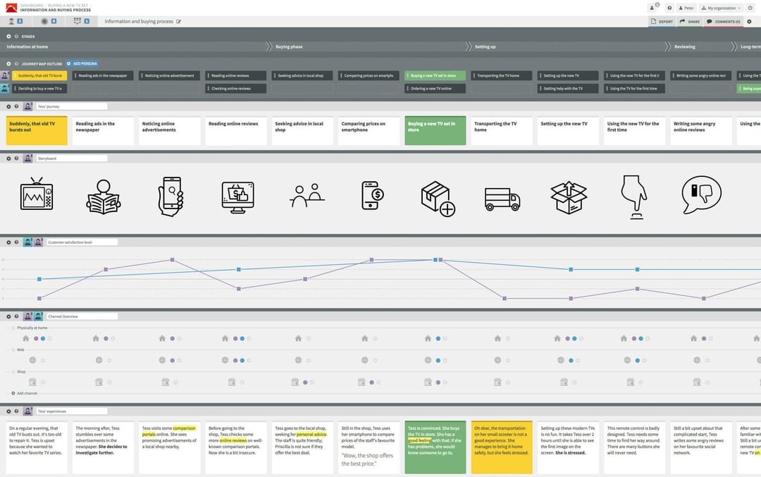 smaply-online-tool-for-journey-maps-personas-and-more