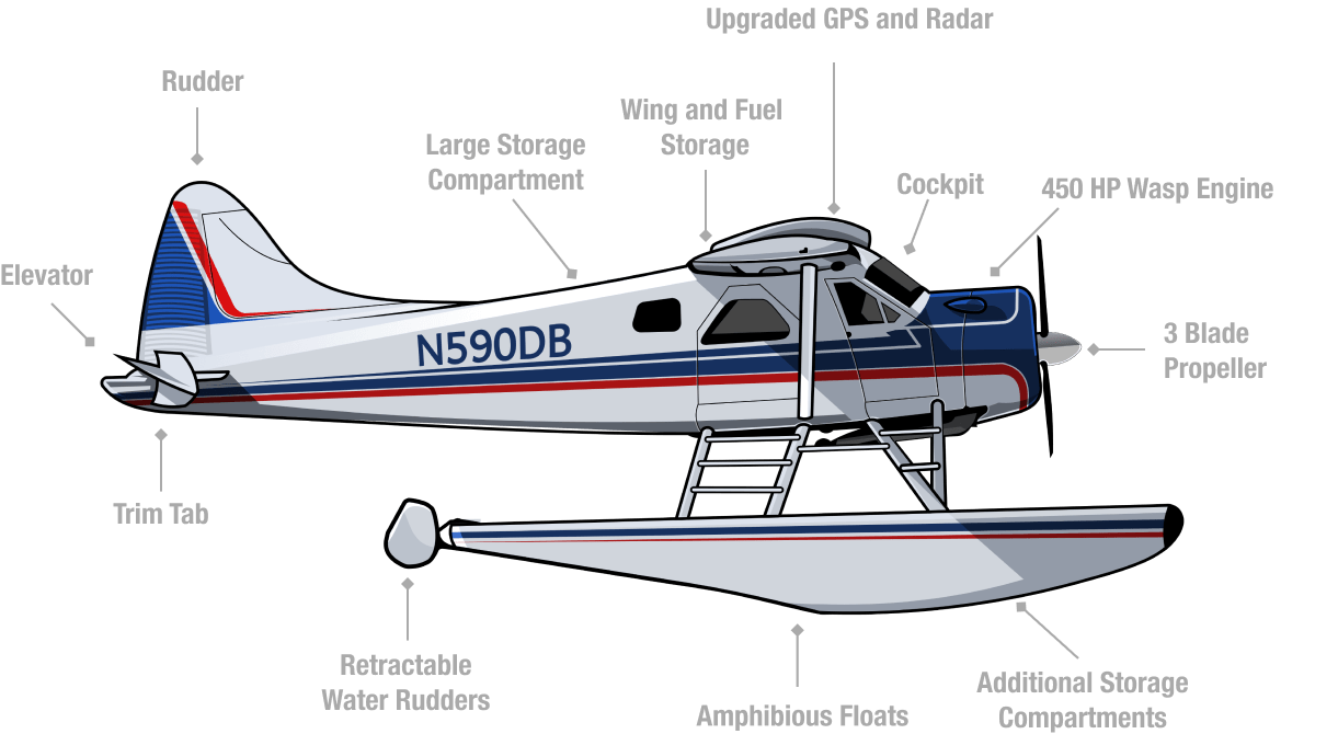 What It s Like To Fly In A Seaplane what-it-s-like-to-fly-in-a-seaplane
