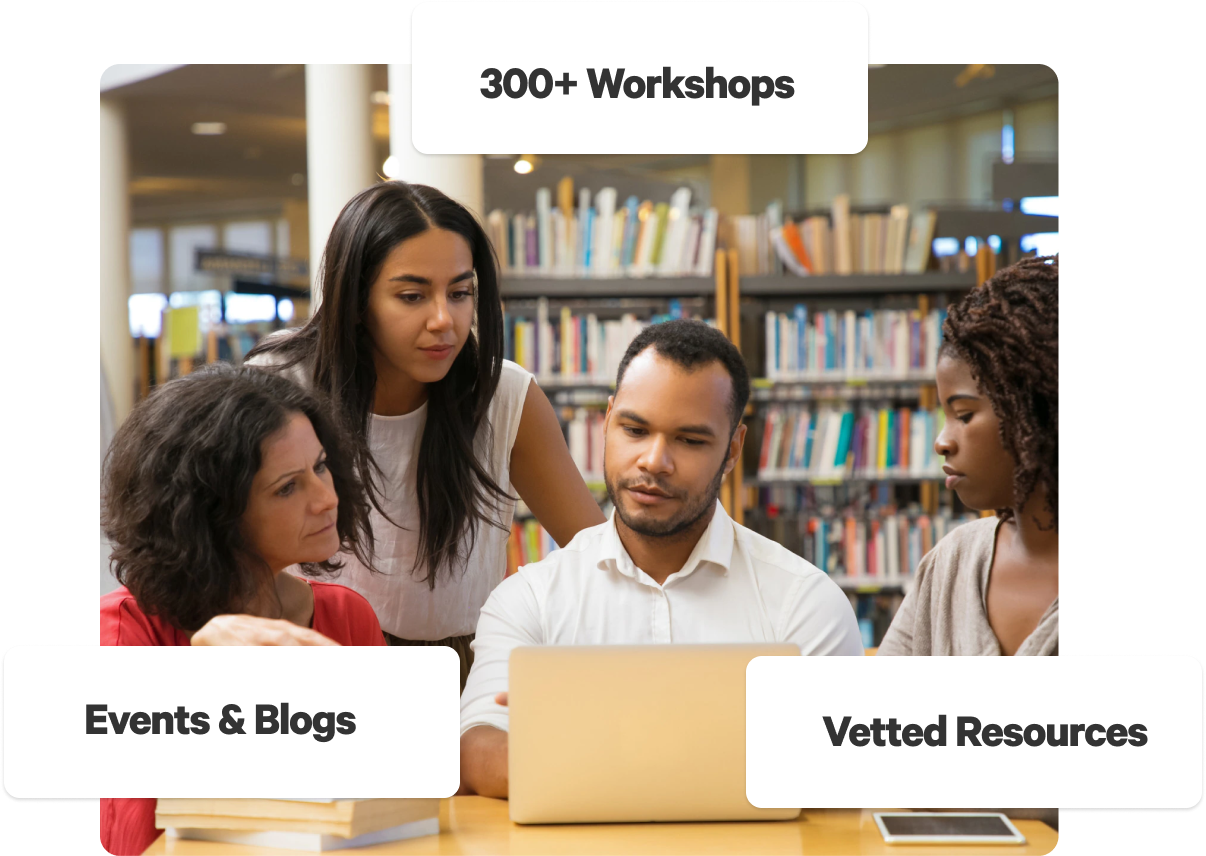 All professional development support