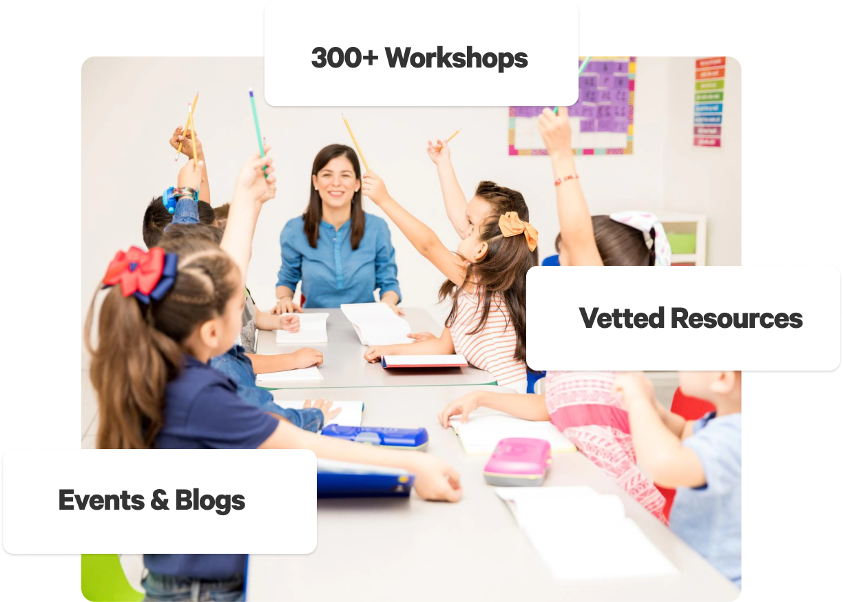 All professional development support
