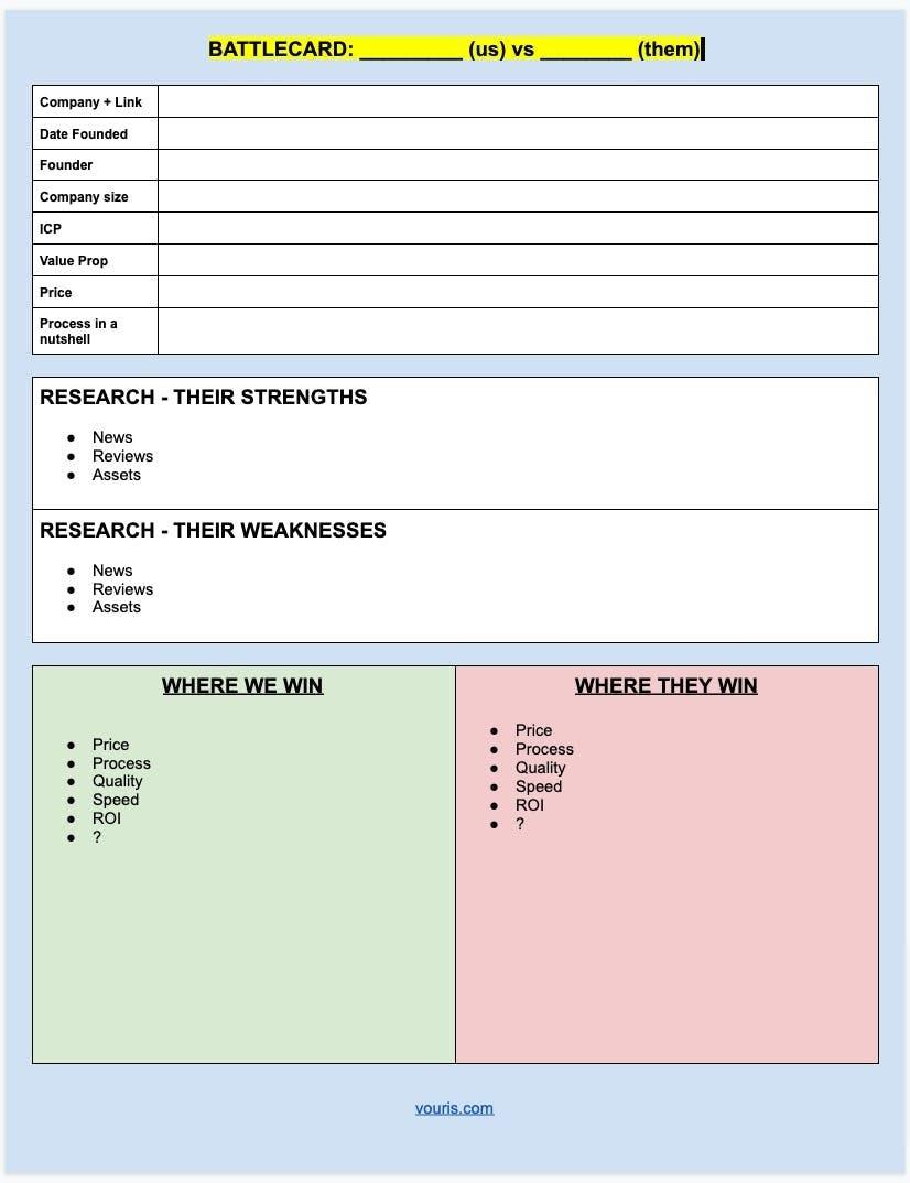 battlecard-template
