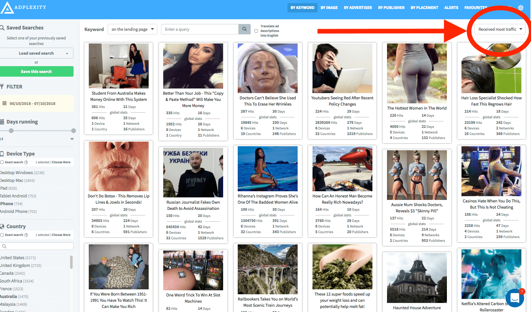 received the most traffic