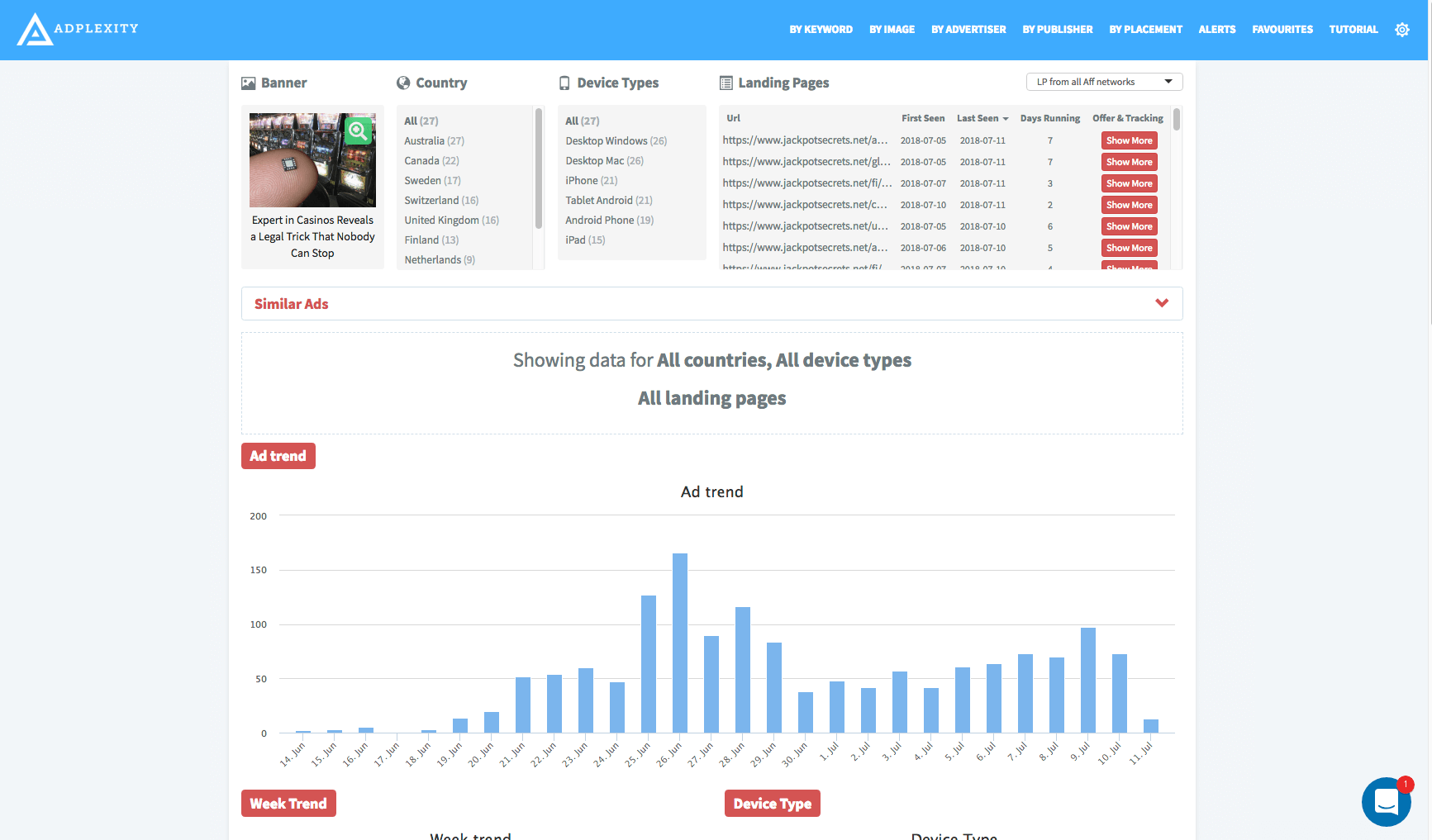 adlexity ad trends