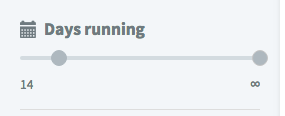 days running