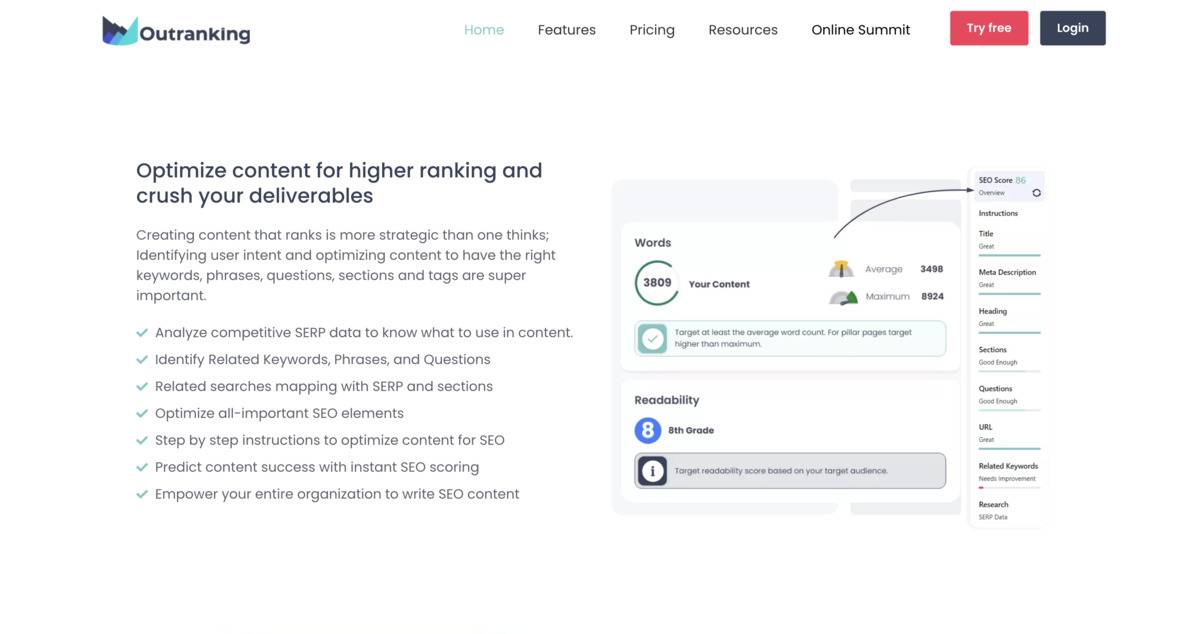 Optimize content for higher rankings