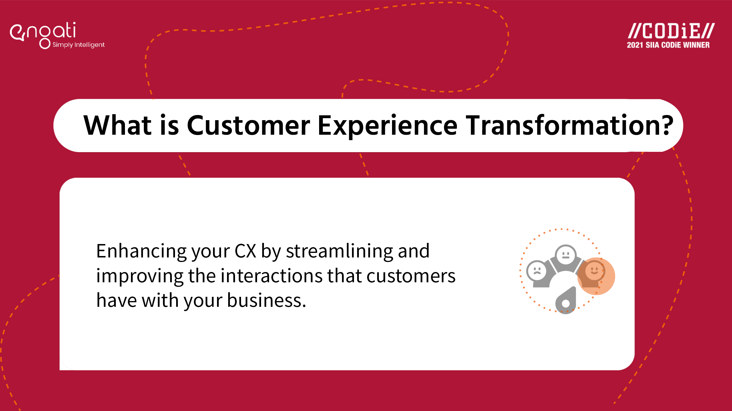 What is Customer Experience Transformation?‍