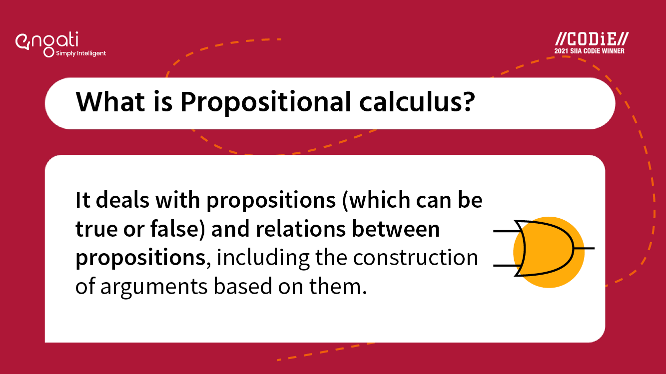 Propositional calculus