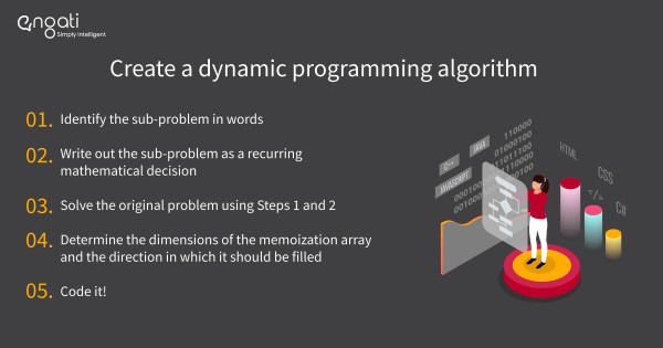 Dynamic programming | Engati