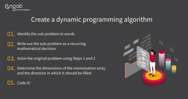 Create a dynamic programming algorithm