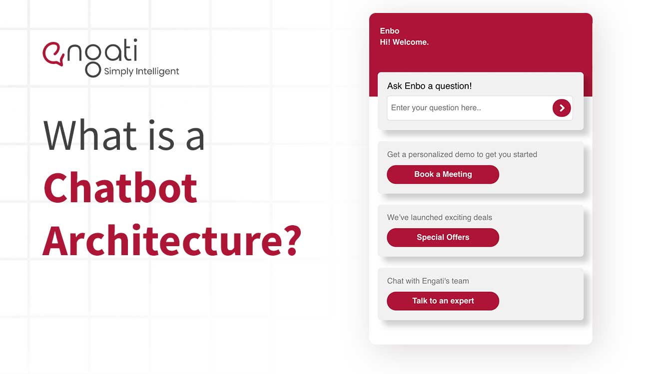 Chatbot architecture
