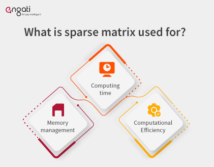 What-is-sparse-matrix-used-for?