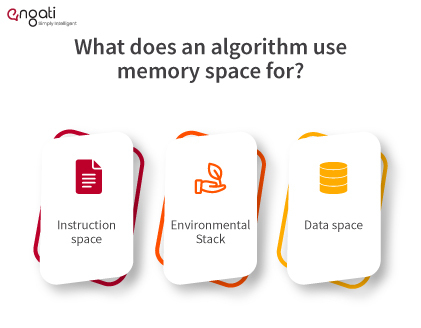 What does an algorithm use memory space for?