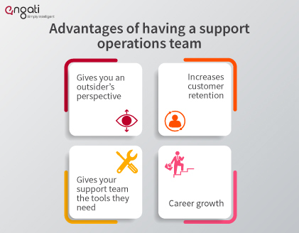 Advantages of having a support operations team