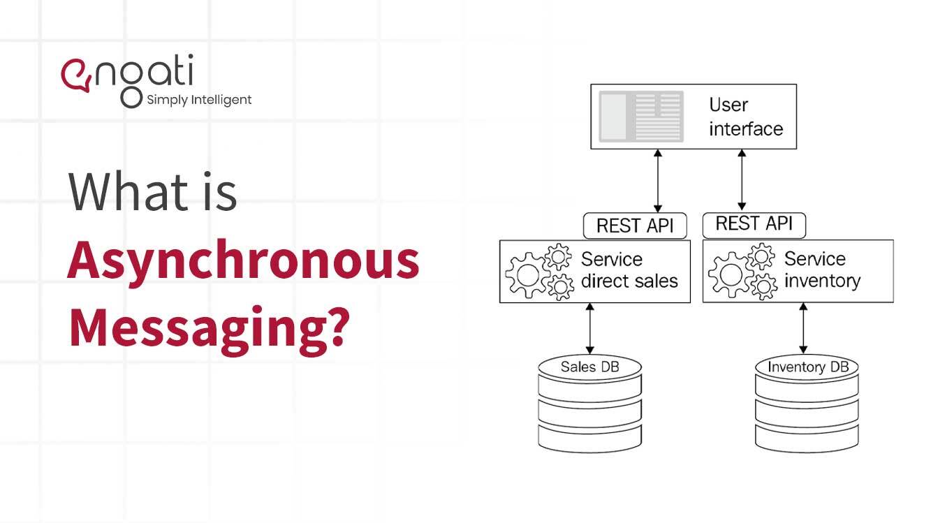 Asynchronous Messaging | Engati