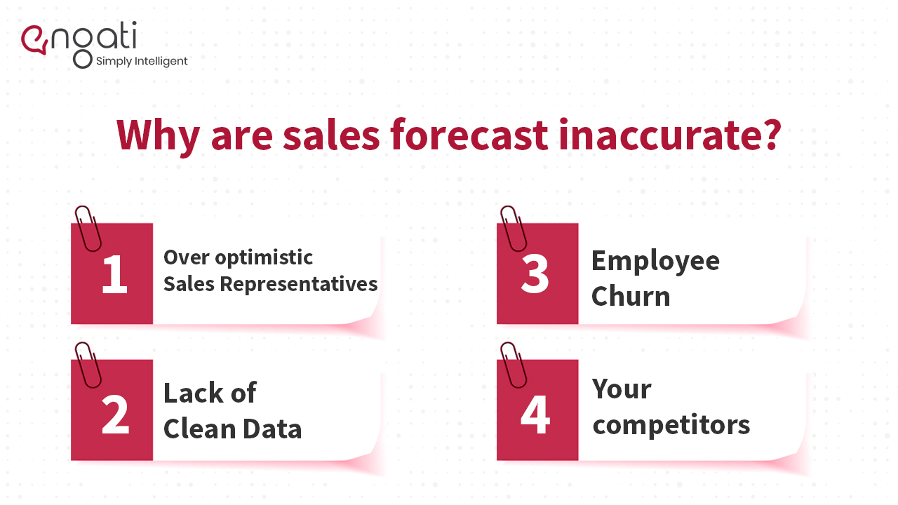 why-are-sales-forecast-inaccurate