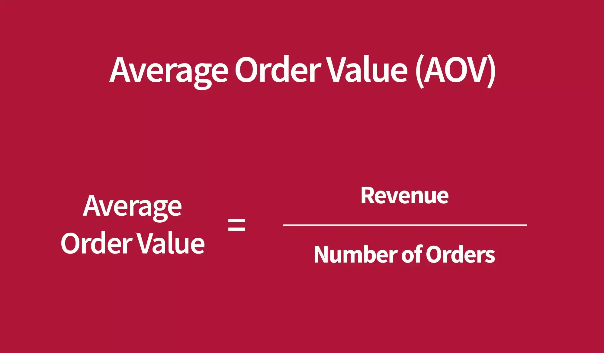 Average Order Value