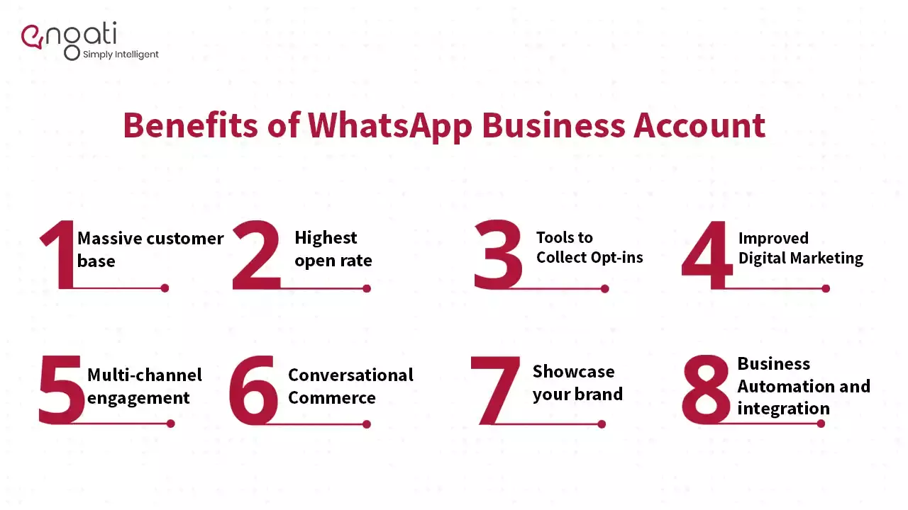 13 WhatsApp Business Account Benefits to stay ahead of the competition