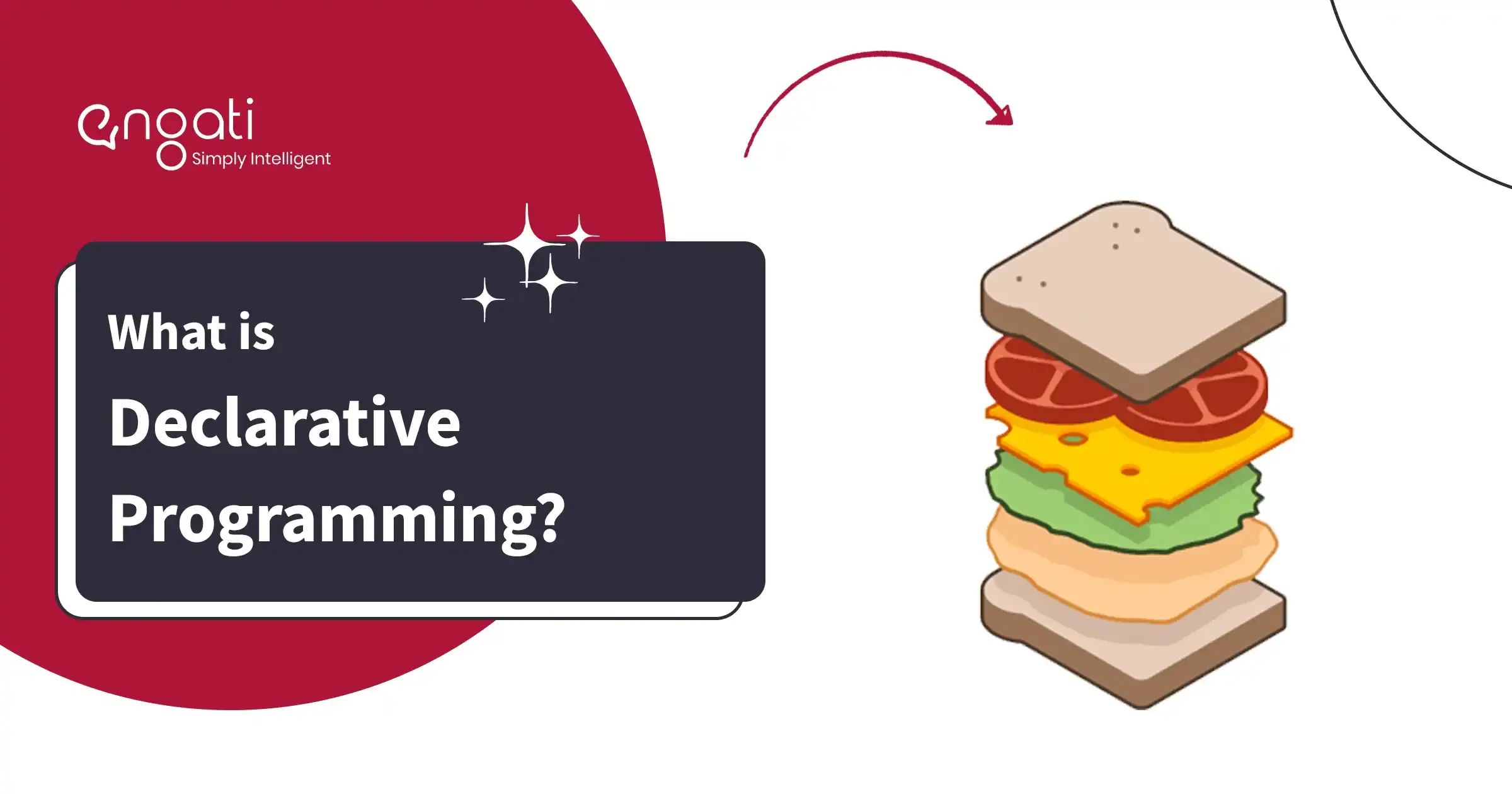 Declarative programming | Engati