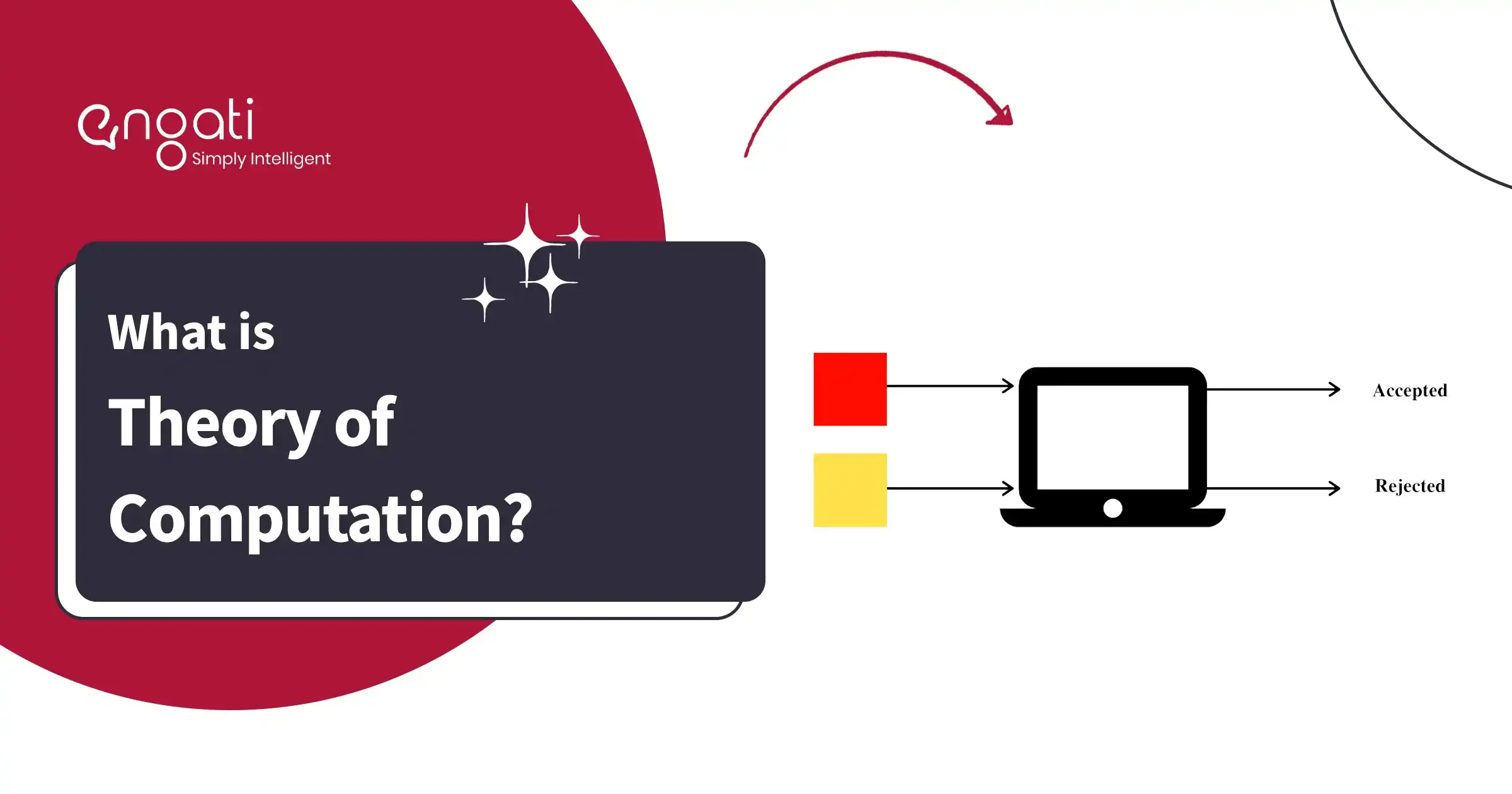 Theory of computation | Engati