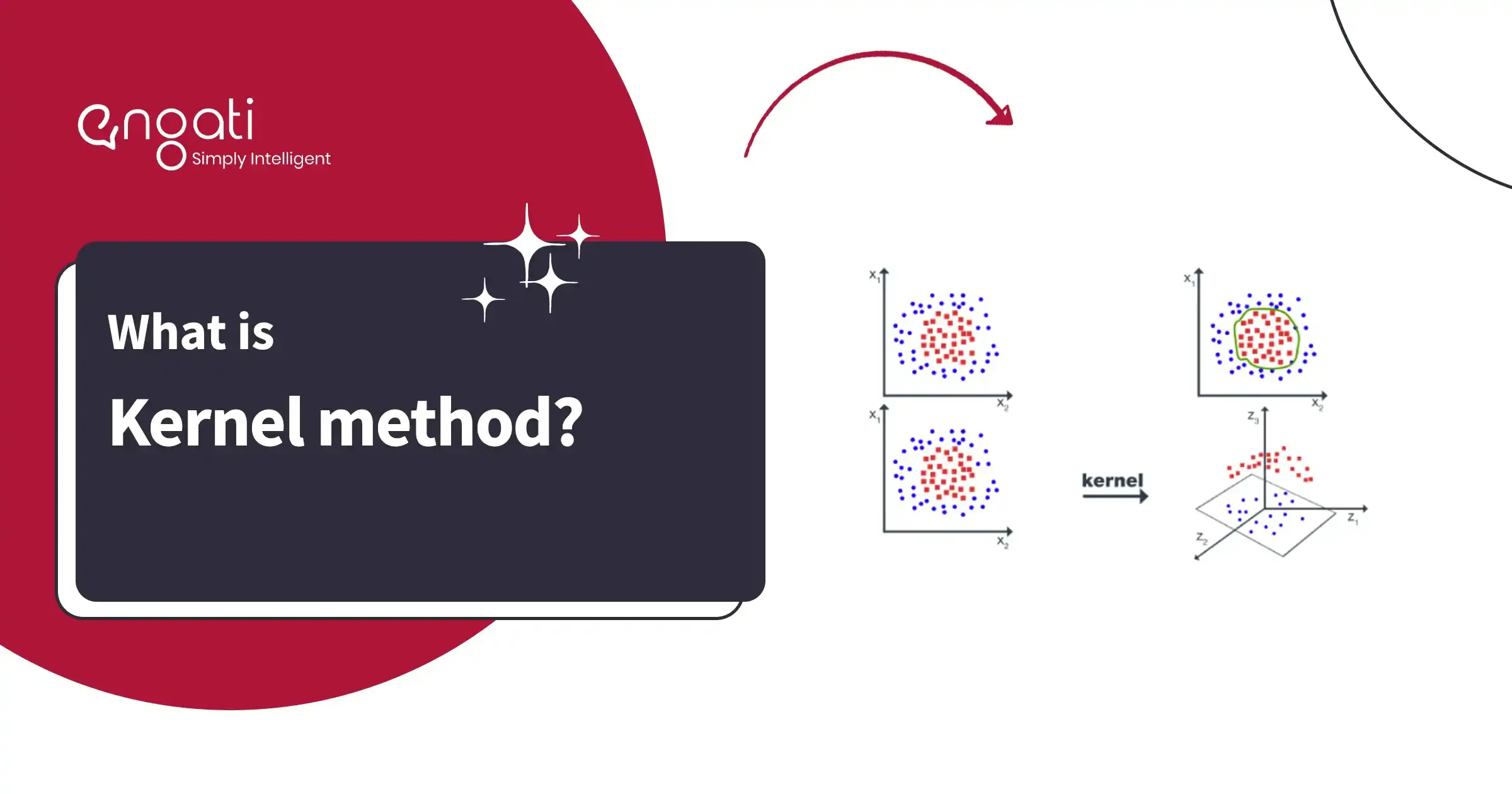 Kernel method | Engati