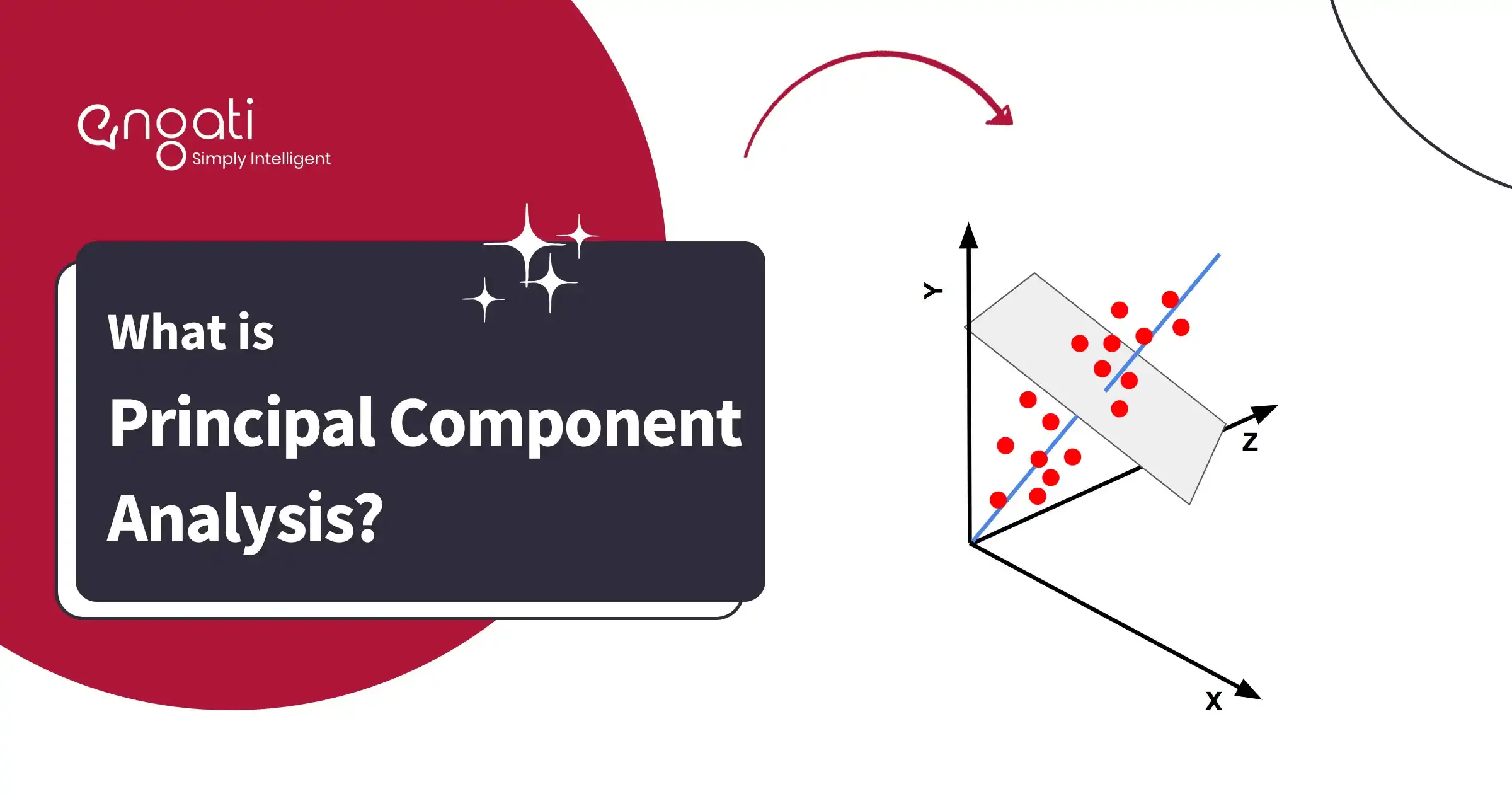 What is principal component analysis?