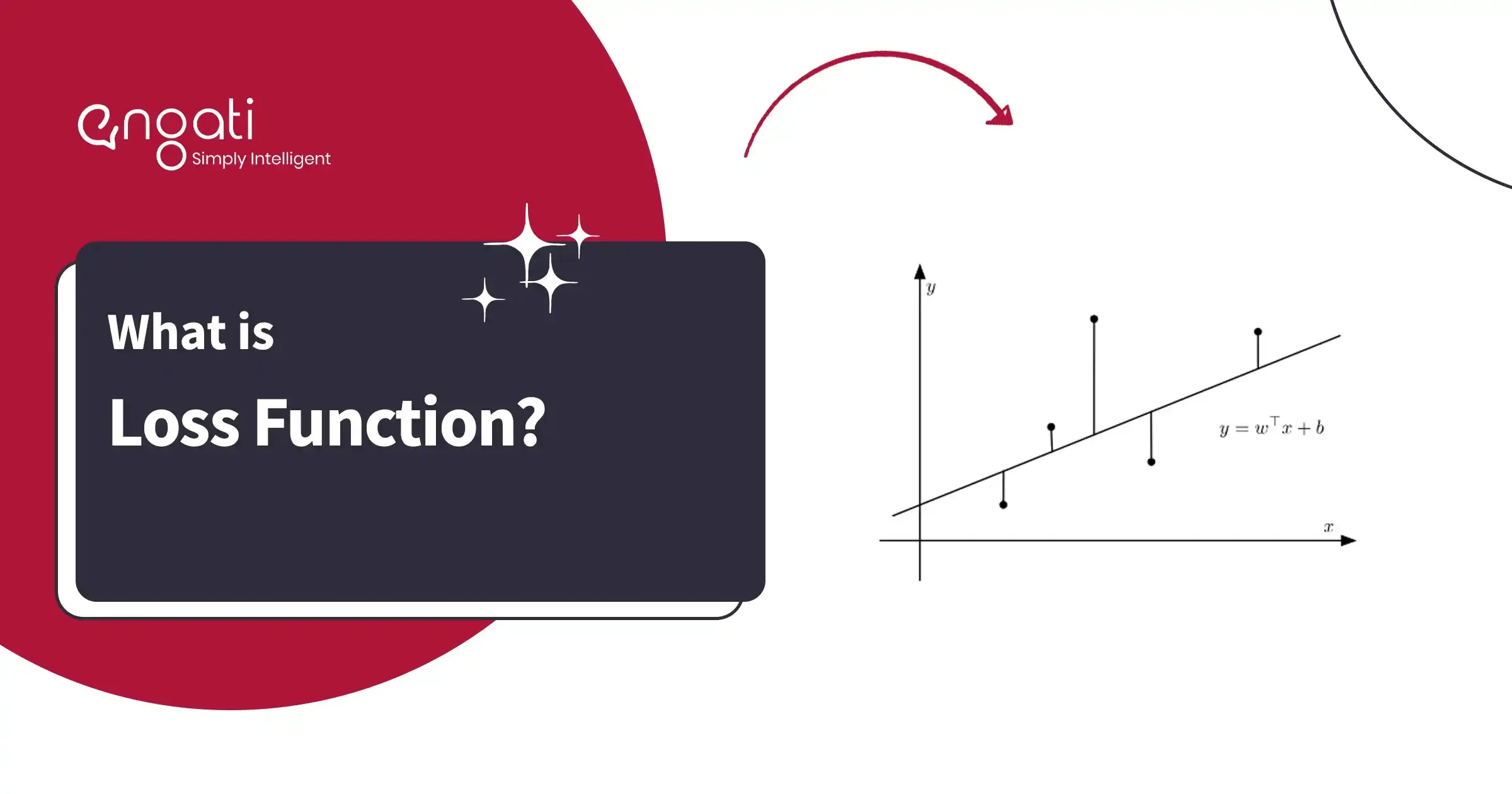 Loss Function | Engati