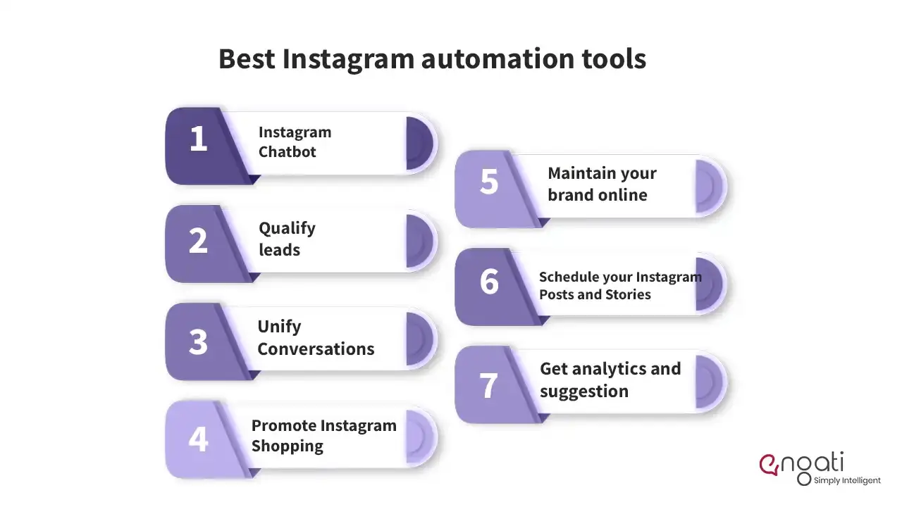 Best-instagram-automation-tools