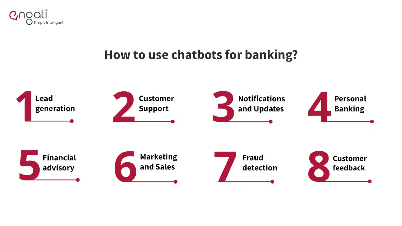 8 ways chatbots in banking can improve customer engagement | Engati