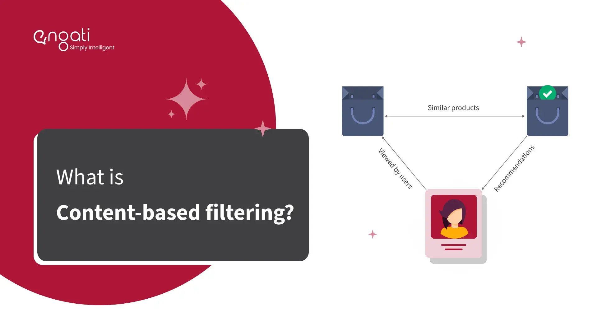 Content-based filtering | Engati