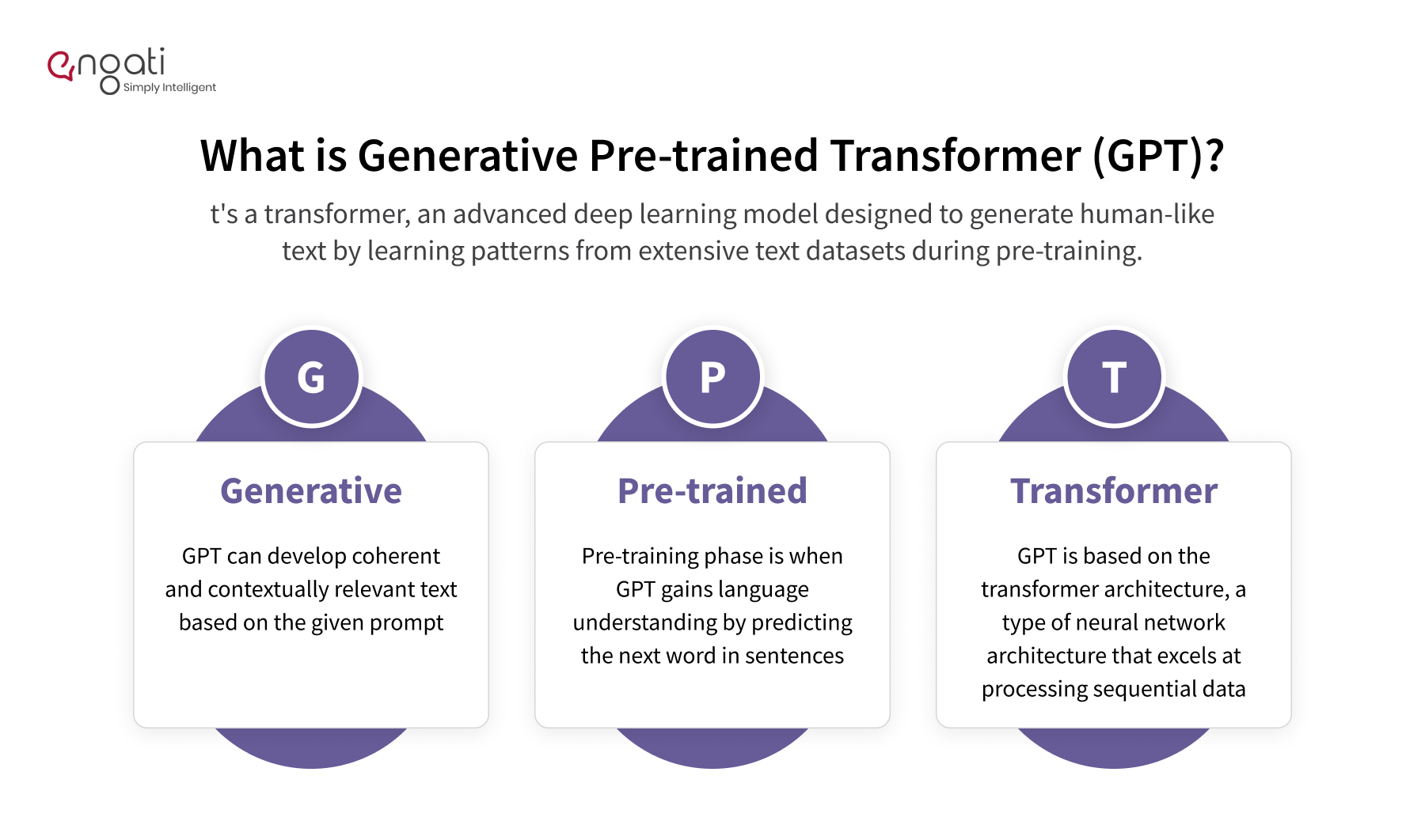 Generative Pre-trained Transformer (GPT) | Engati